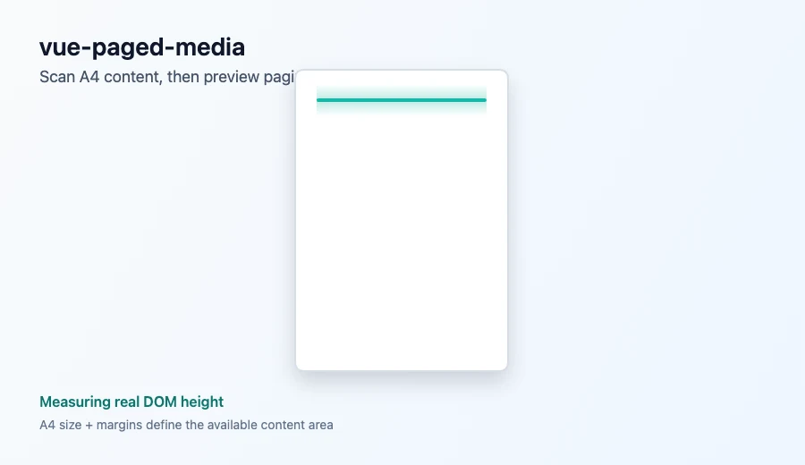 Animated preview of scanning an A4 document and splitting it into two pages
